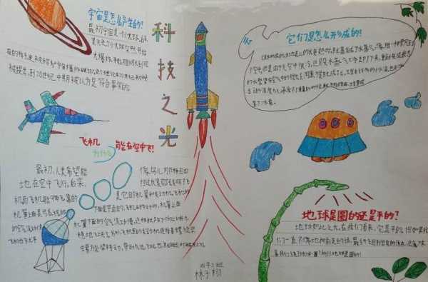 有关高科技知识手抄报（关于高科技的手抄报既简单又好看）-图2