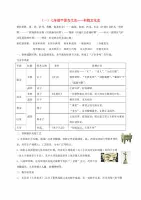 古代文化科技知识（古代的科技文化）-图2