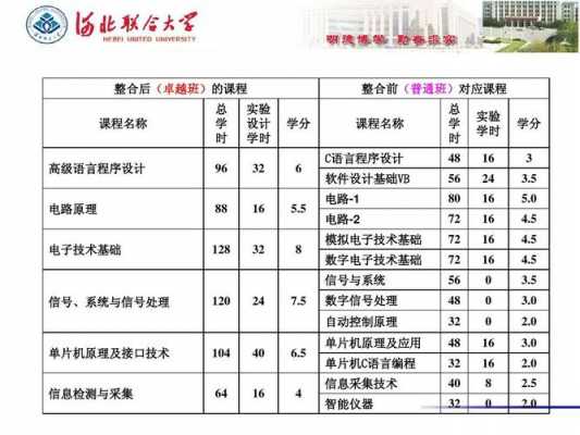 新时代电子科技知识点（新一代电子信息技术课程）-图3