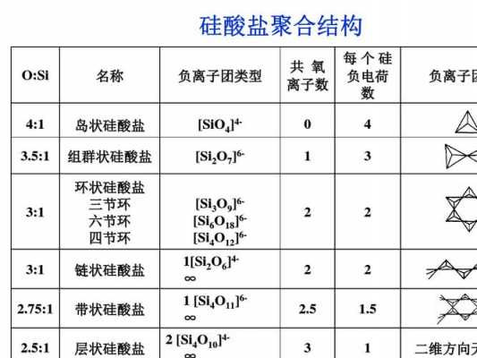 玻璃的性能科技知识点汇总（玻璃的性能和用途）-图2