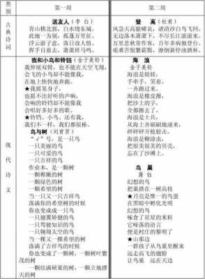 晨读科技知识有哪些内容（晨读内容范文15篇）-图2