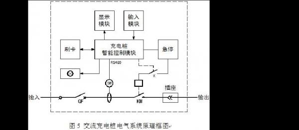 科技知识充电桩小组（科技知识充电桩小组工作总结）-图1