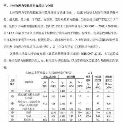 漫谈岩土中的工程科技知识（岩土工程实例详解）-图3