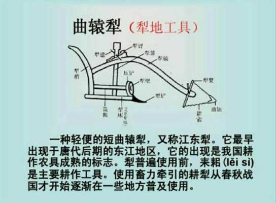 古代农业科技知识（古代农业科技发明）-图2