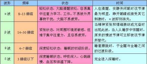 关于人体自身的黑科技知识（关于人体的科学小知识）-图1