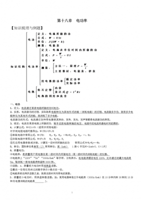 娱乐科技知识点总结大全（娱乐科技知识点总结大全集）-图2