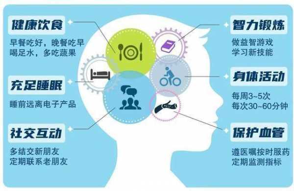 如何保护孩子的黑科技知识（如何科学保护孩子的大脑）-图2