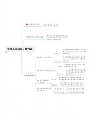 四川省属综合知识科技知识（四川省 综合知识）-图1