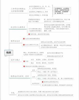 四川省属综合知识科技知识（四川省 综合知识）-图3