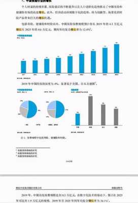 科技知识总量增长速度（科技知识总量的增长速度）-图2