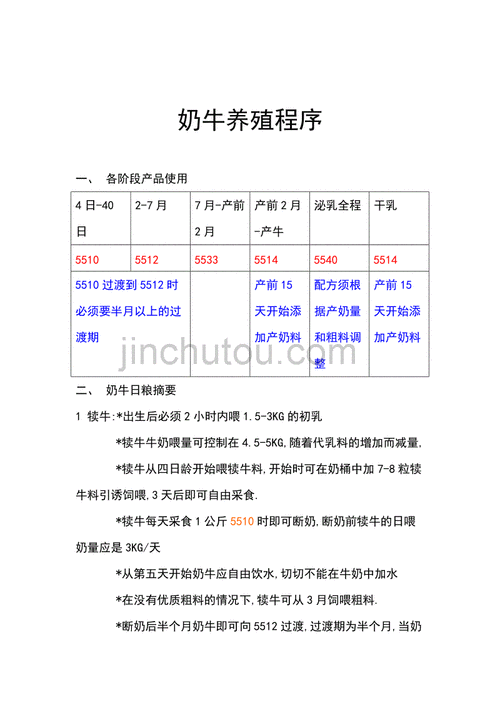 奶牛饲养科技知识大全视频（奶牛饲养技术手册）-图1