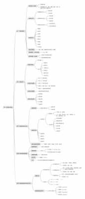 信息科技知识结构图片素材（信息科技知识结构图片素材大全）-图2