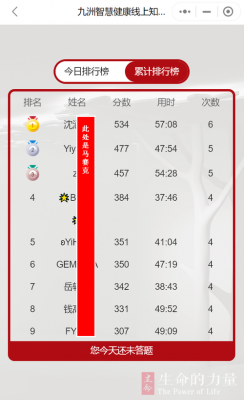 莲湖区科技知识竞赛成绩（莲湖区科技知识竞赛成绩公布）-图3