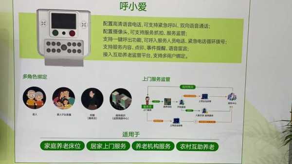 养老金黑科技知识（科技养老产品）-图2