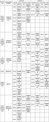 必考的科技知识科目有哪些（科技考什么）-图2