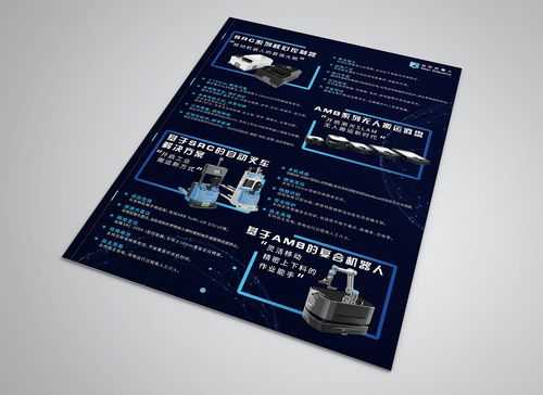 科技知识宣传单（科技宣传单设计）-图3