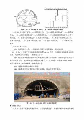 隧道开挖科技知识点（隧道工程开挖常用的方法）-图1