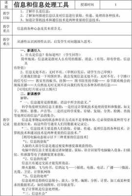 小学信息科技知识大全教案（小学信息技术科普视频）-图1