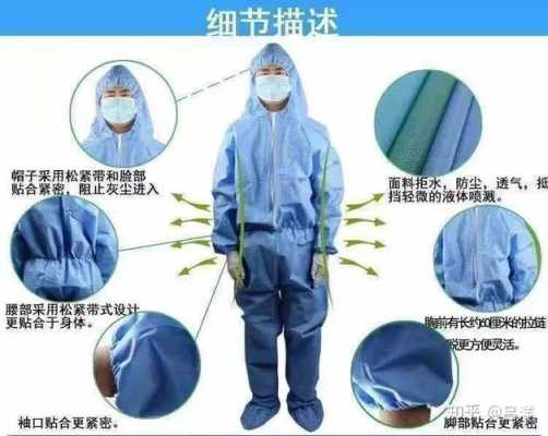 防护服最新科技知识（防护服相关知识）-图3