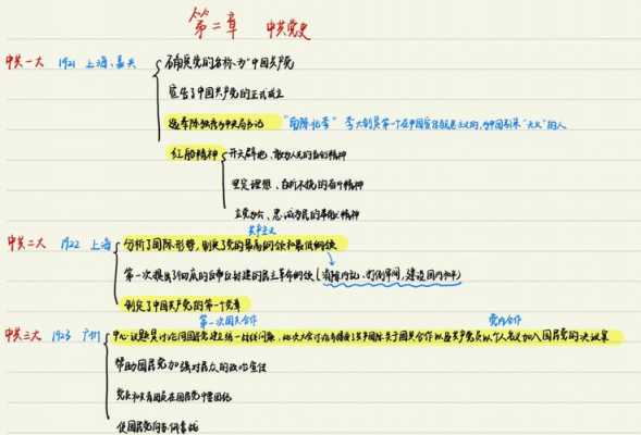 公基农业生产和农业科技知识（农业生产基础知识）-图3