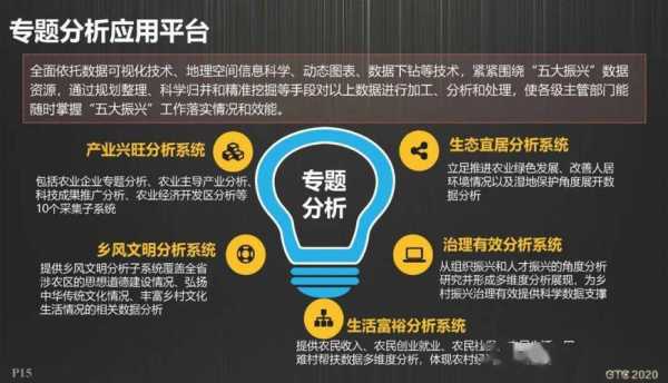 乡村振兴的科技知识是什么（乡村振兴的科技知识是什么样的）-图3