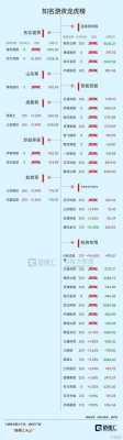 汉王科技知识产权概念股（汉王科技主要业务）-图2