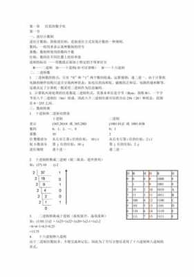 上海高中信息科技知识梳理的简单介绍-图1