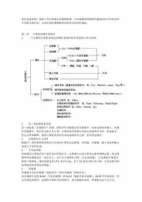 上海高中信息科技知识梳理的简单介绍-图2