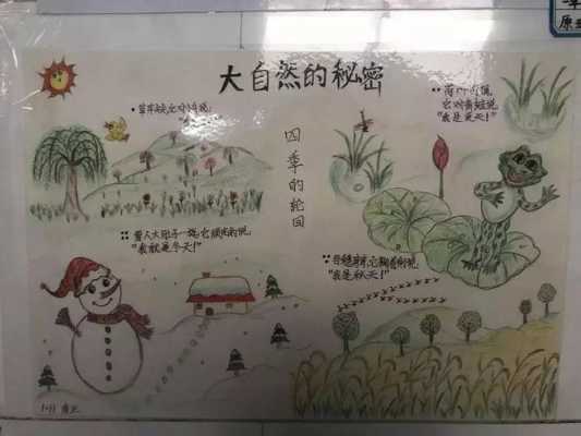 小学大自然的科技知识（大自然的科普小知识）-图3