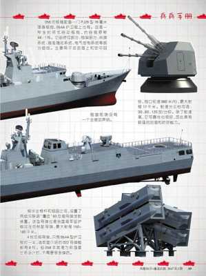 护卫舰科技知识大全集下载（护卫舰科技知识大全集下载手机版）-图2