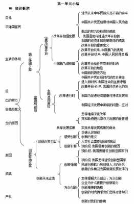 道法科技知识点汇总高中（道 法 技）-图3