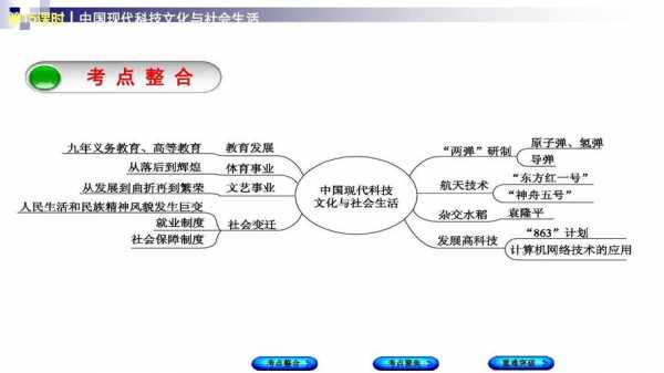 中国的文化与科技知识框架（现代中国的文化与科技知识框架）-图3