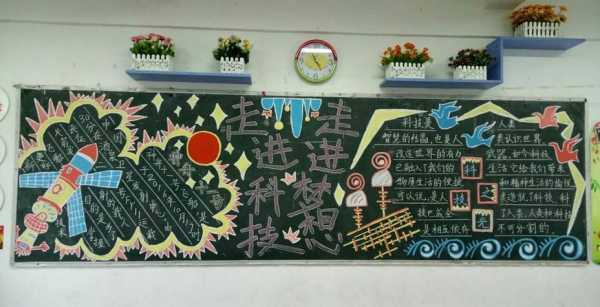 小学生科技知识板报（小学生科技板报图片）-图2