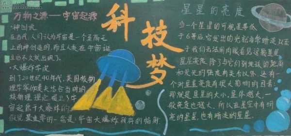 小学生科技知识板报（小学生科技板报图片）-图3