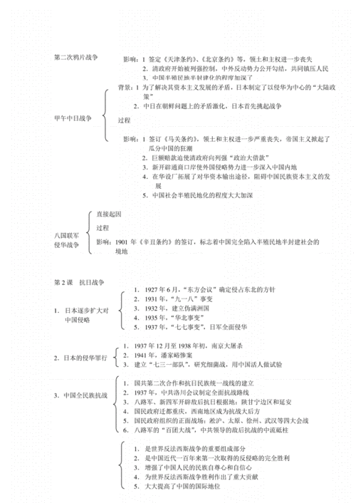 高中历史科技知识点总结（高中历史课外小知识）-图1