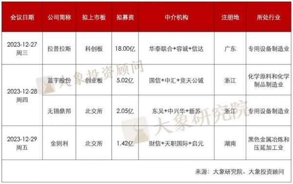 博士科技知识产权研发费用（知识产权博士读几年）-图1