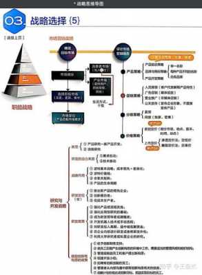 东奥新科技知识（东奥知识知多少）-图3