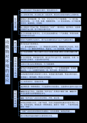 有关动植物的科技知识（关于动植物的知识）-图3