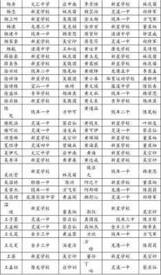 云南科技知识竞赛获奖名单（云南科技知识竞赛获奖名单公示）-图2