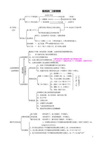 中国元素中的科技知识点（中国元素中的科技知识点总结）-图2