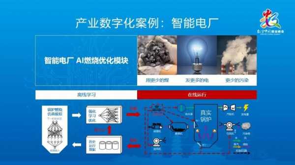 一张图看懂数字科技知识（数字科技概念）-图3