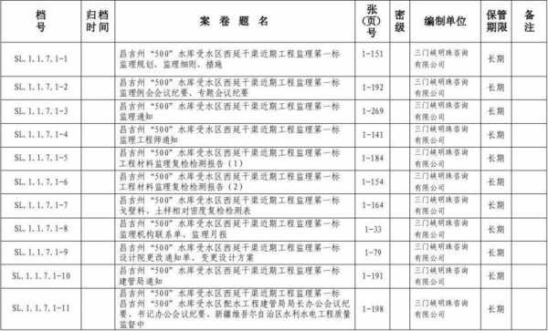 科技知识分类目录（科技知识包括哪些方面）-图3