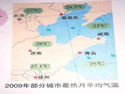 调节气候的科技知识点（地球气候的调节器）-图2