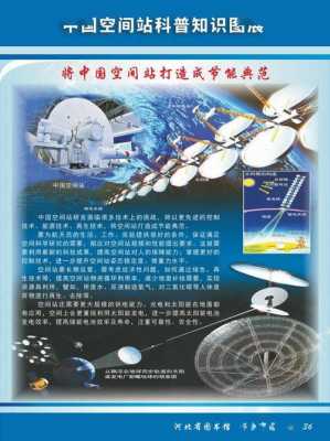 未来空间站的科技知识（未来空间站的科技知识介绍）-图1