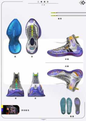 各种篮球鞋的科技知识图（各种篮球鞋的科技知识图片大全）-图3