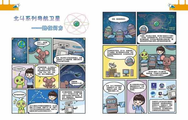 科技知识动漫书刊（科技动漫绘画作品）-图1