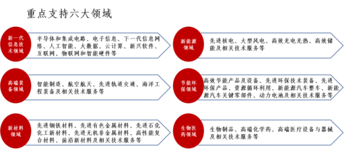 如何介绍科技知识产权产品（如何介绍科技知识产权产品的优势）-图1