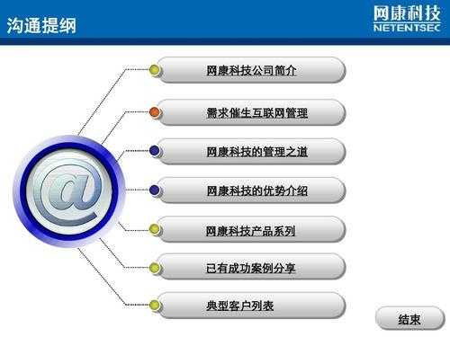 如何介绍科技知识产权产品（如何介绍科技知识产权产品的优势）-图2